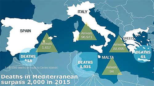 el Mediterráneo, la ruta más mortal de los inmigrantes La ruta más mortal de los inmigrantes